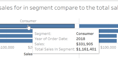 How To Use Level Of Detail (LOD) in Tableau: EXCLUDE Function