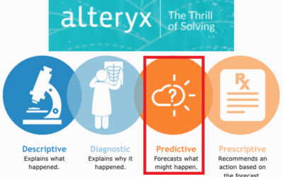Basic Workflow Using Predictive Tools in Alteryx