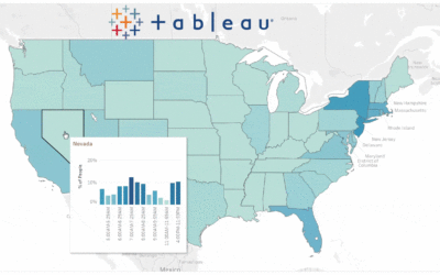 Tableau tips and Viz in Tooltips