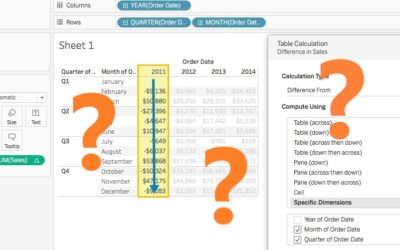 Filtering data using Table Calculations in Tableau