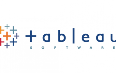 Four Different Methods to Calculate the Percent of Total in Tableau