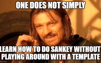 Sankey Diagram Made Easy