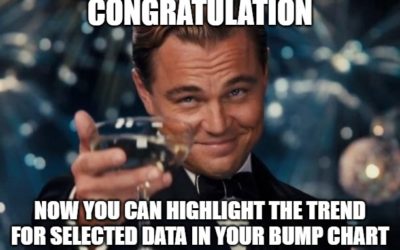 Bump Chart Make Easy
