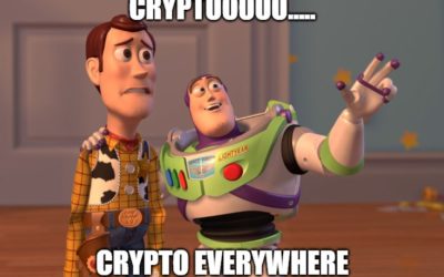 Dashboard Week – Day 3