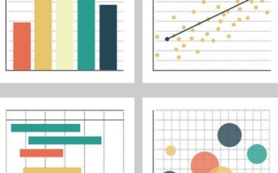 Show&Hide Chart in Dashboard