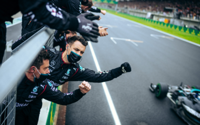 Dashboard Week Day 4 – Mercedes’ Dominance in Formula 1