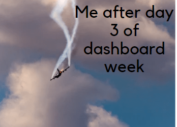 Dashboard week: day 3 Accident Database