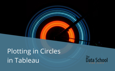 Plotting points in a circle in Tableau