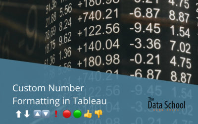 Custom Number Formatting in Tableau