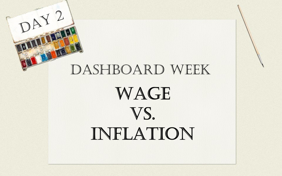 Dashboard Week – Day 2: Wage vs. Inflation