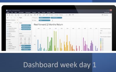 Dashboard Week Day 1