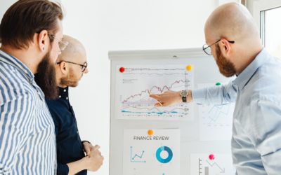How to Have Multiple Average Lines One Chart: Fixed Level of Detail Expressions