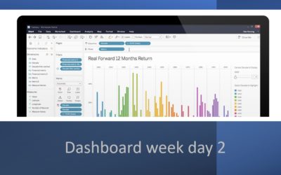 Dashboard Week Day 2 !