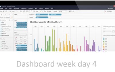 Dashboard Week Day 4 !