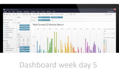 Dashboard Week Day 5 !