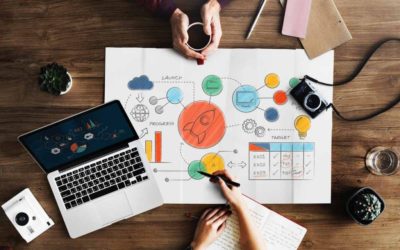 Application Revisited: Improvising Dashboard
