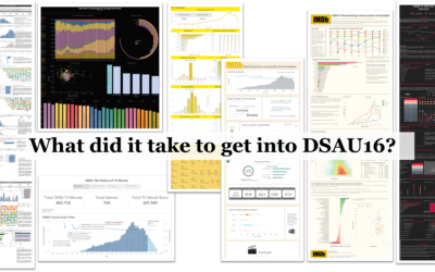 What did it take to get into DSAU16?