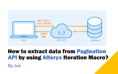 How to extract data from Pagination API by using Alteryx Iteration Macro?