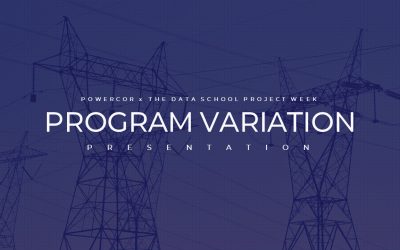 A “Powerful” Project Week Retrospective: 12 Key Takeaways