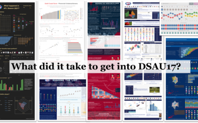 What did it take to get into DSAU17?