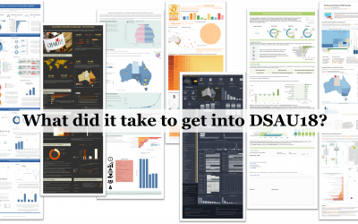 What did it take to get into DSAU18?