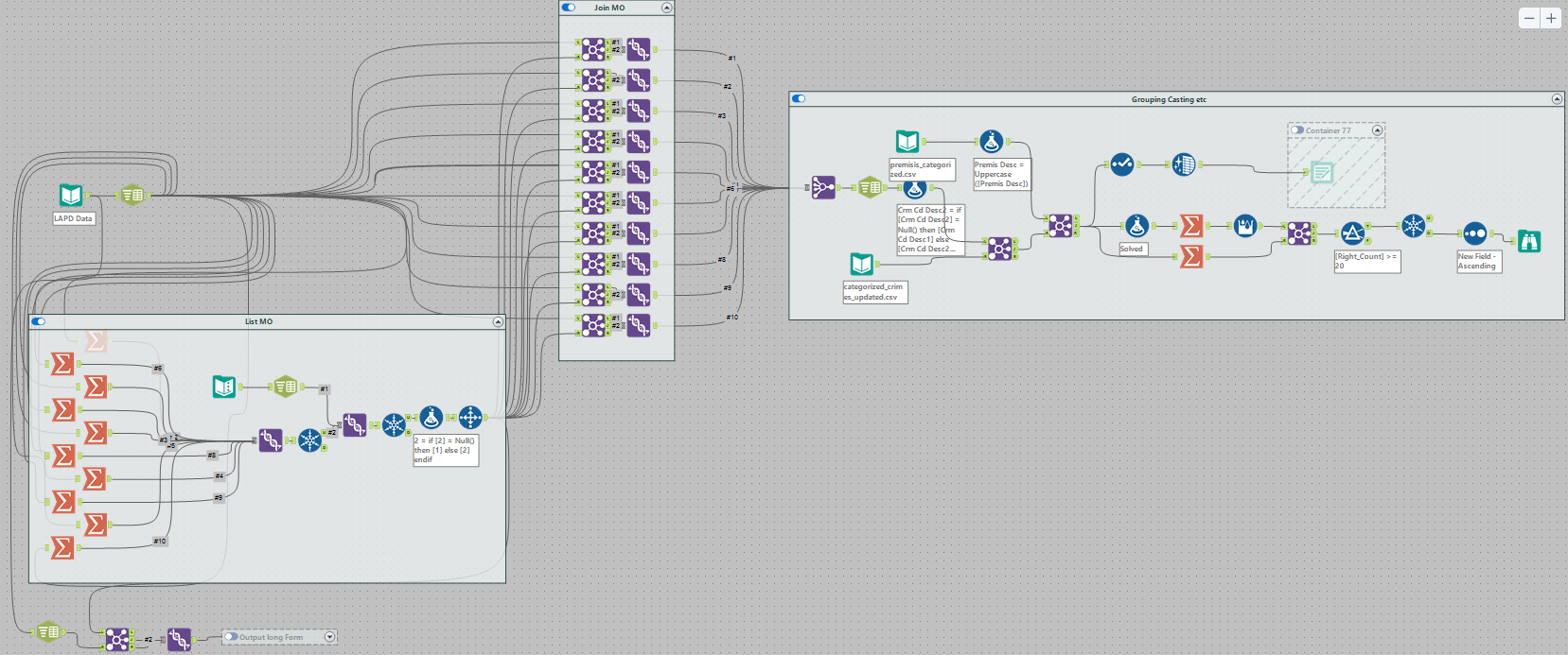 Alteryx Workflow