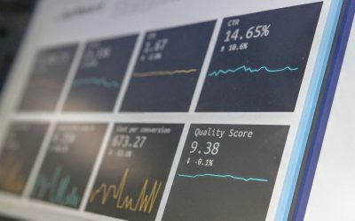 Elevating Line Charts to Interactive KPIs in Power BI