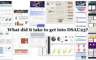 What did it take to get into DSAU23?