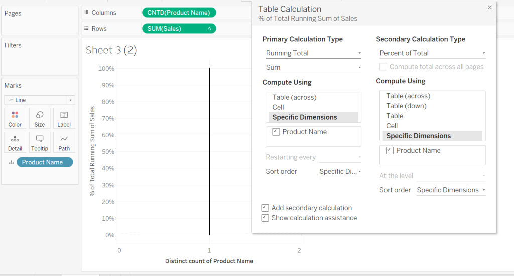 Pareto Chart