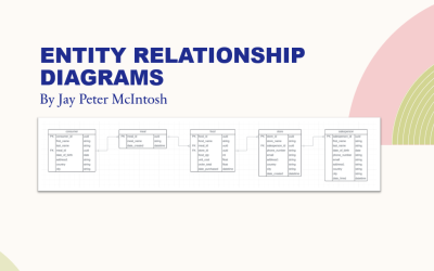 Entity Relationship Diagrams (ERDs)