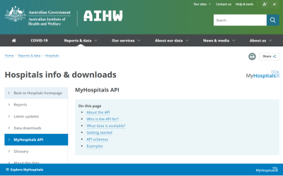 MyHospitals API Dashboard – Day 1 of Dashboard Week