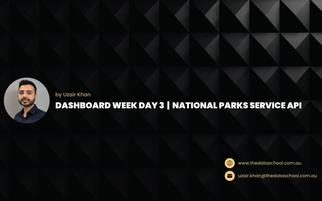 Dashboard Week Day 3 | National Parks Service API