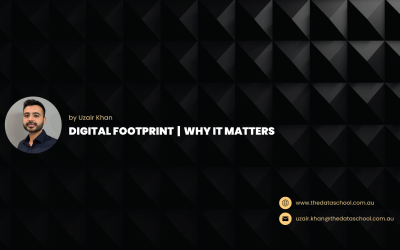 Digital Footprint | Why It Matters