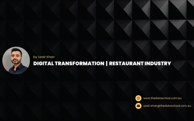 Digital Transformation | Restaurant Industry