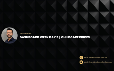 Dashboard Week Day 5 | Childcare Prices