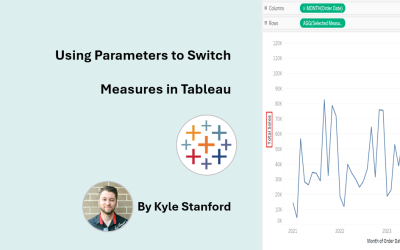 Using Parameters to Switch Measures in Tableau