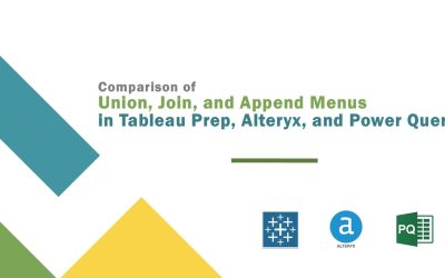 Comparison of Union, Join, and Append Menus in Tableau Prep, Alteryx, and Power BI