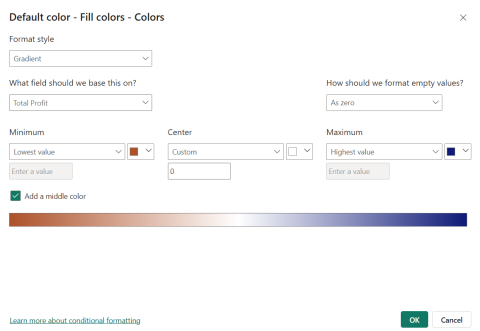 Creating a map with a colour legend in Power BI- Part 1 - The Data ...