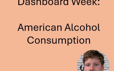 Dashboard Week: American Alcohol Consumption