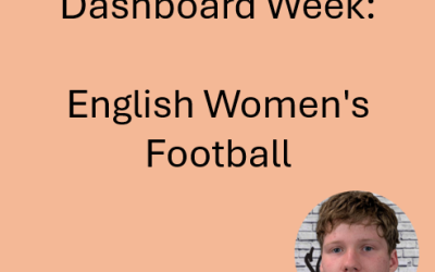 Dashboard Week: English Women’s Football