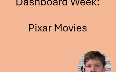 Dashboard Week: Pixar Movies