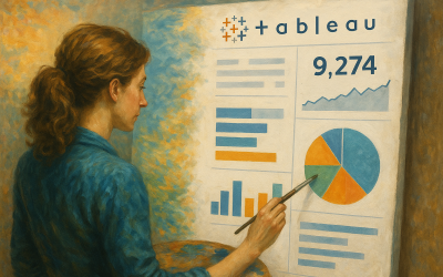 Where Art Becomes Analytics: A Journey from Art to Data
