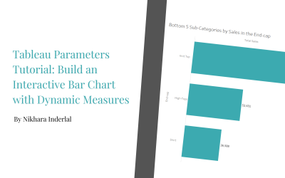 Tableau Parameters Tutorial: Build an Interactive Bar Chart with Dynamic Measures Part 2