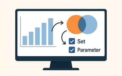 Enhance your analysis by combining sets with parameters
