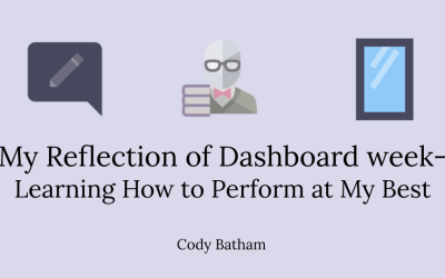 My Reflection of Dashboard week- Learning How to Perform at My Best