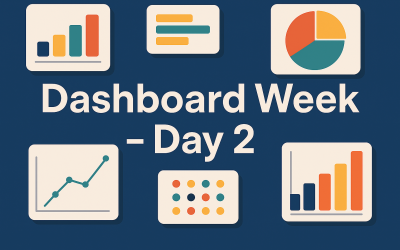 Dashboard Week – Day 2- NCAA Basketball
