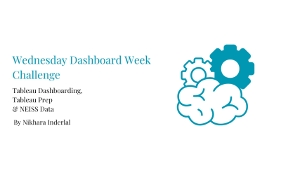 Wednesday Dashboard Week Challenge