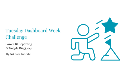 Tuesday Dashboard Week Challenge