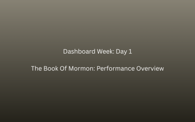Dashboard Week – Day 1: Broadway