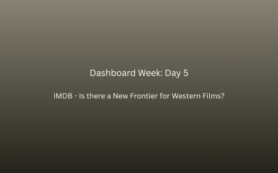 Dashboard Week – Day 5: IMDB